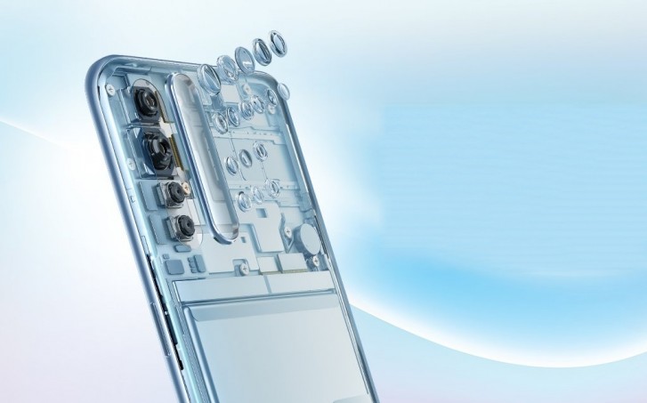 oppo f15 camera